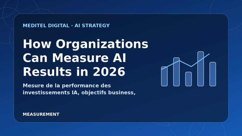 How Organizations Can Measure AI Results in 2026