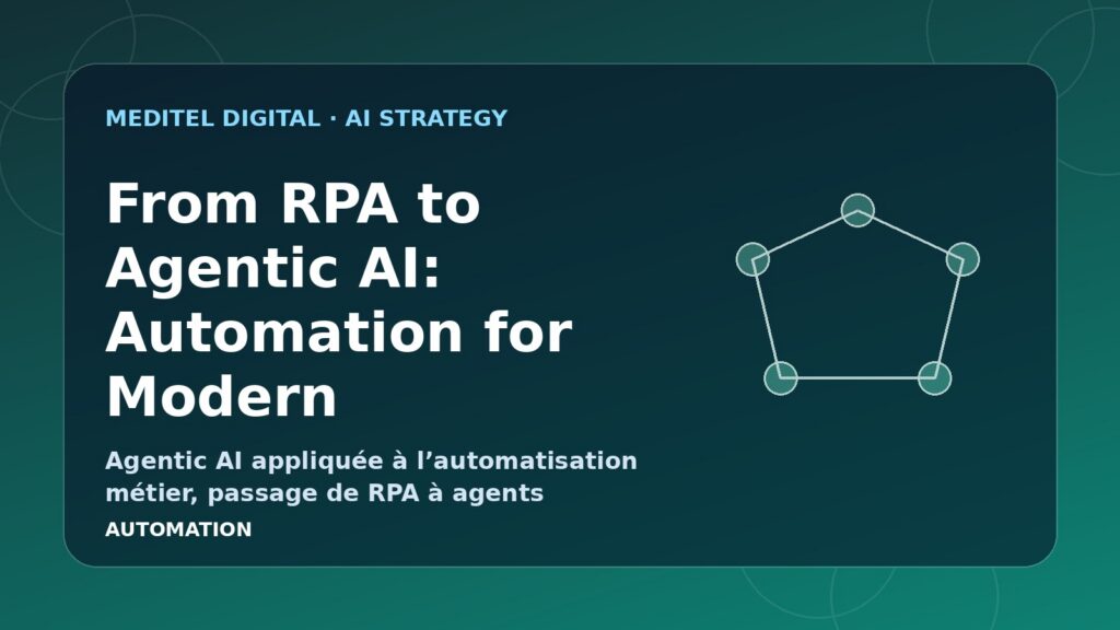 From RPA to Agentic AI: Automation for Modern Organizations