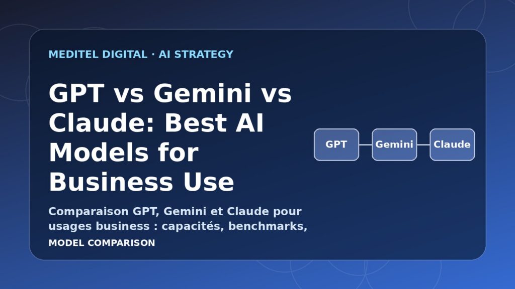 GPT vs Gemini vs Claude: Best AI Models for Business Use