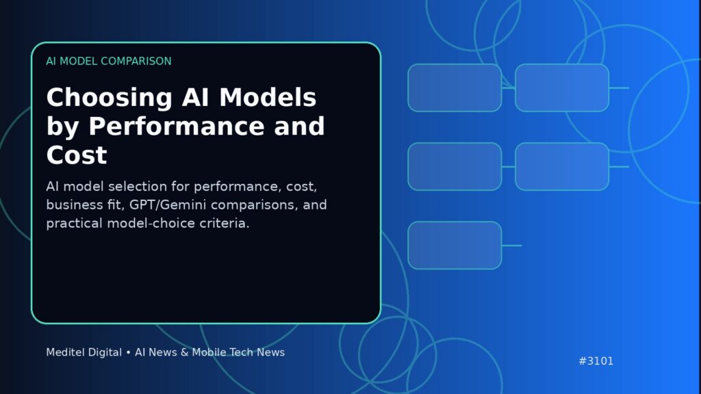 Choosing AI Models by Performance and Cost: ai model comparison editorial illustration